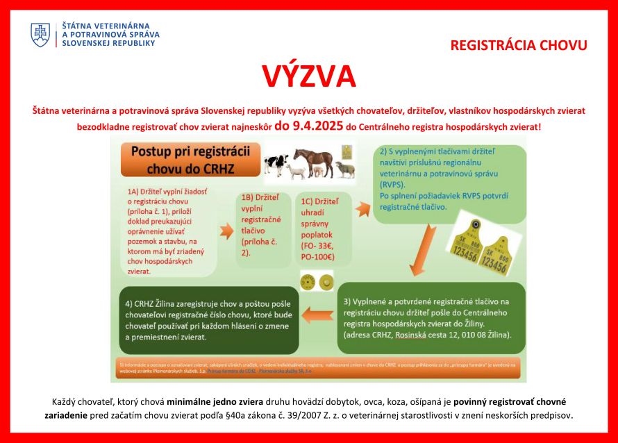 Registrácia chovu hospodárskych zvierat